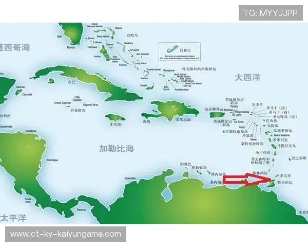 多巴哥发展特色运动旅游产业，多巴哥发展特色运动旅游产业的原因